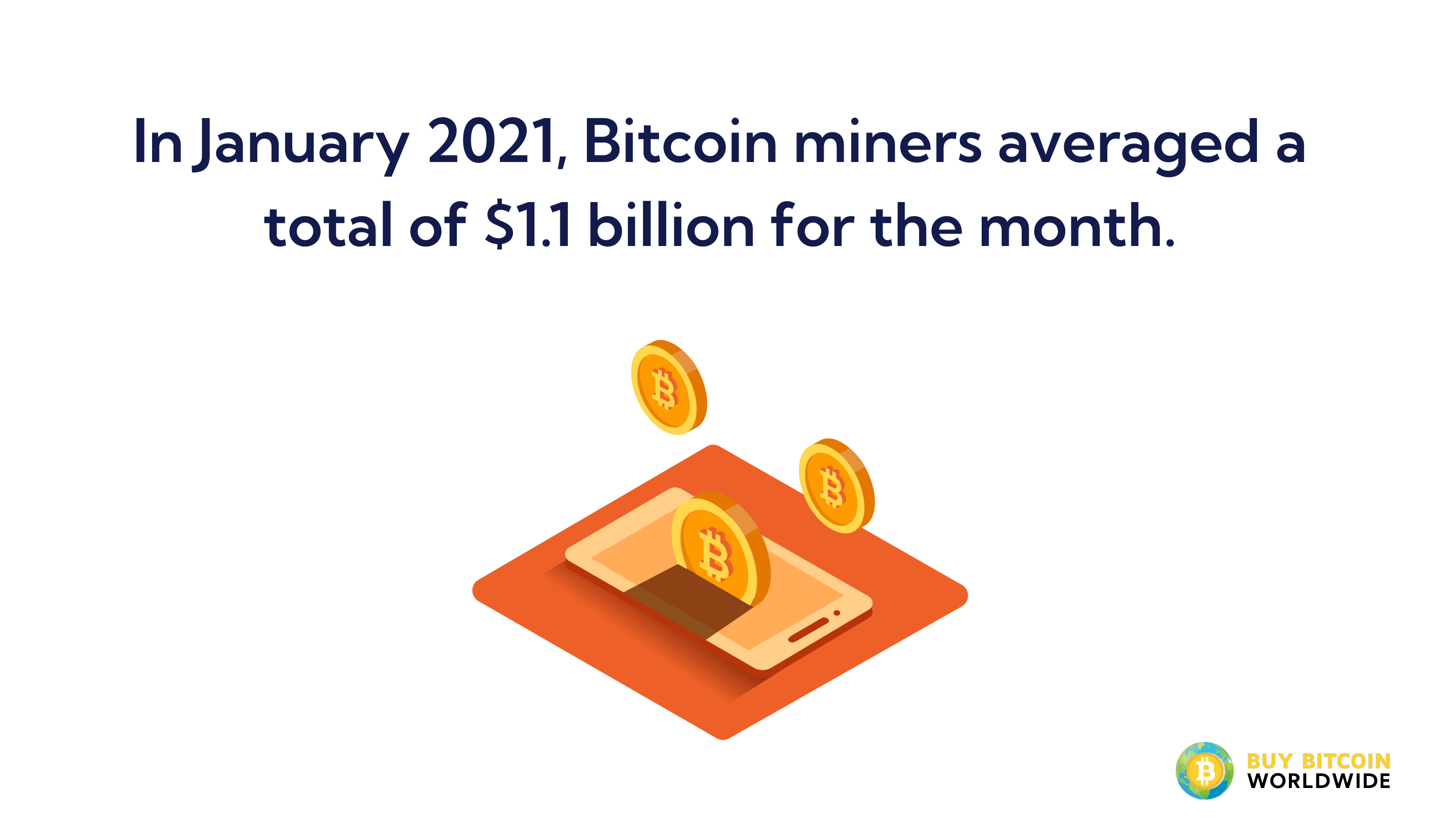 比特币矿工 2021 年 1 月收入