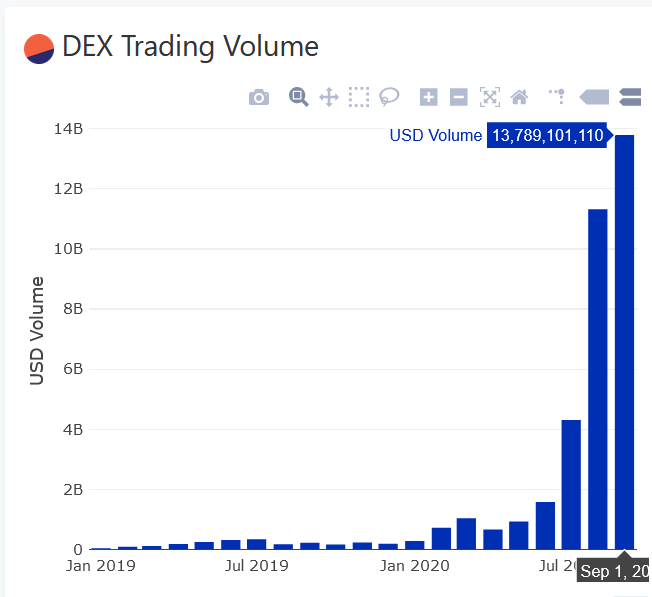 dex-trading-volume.png