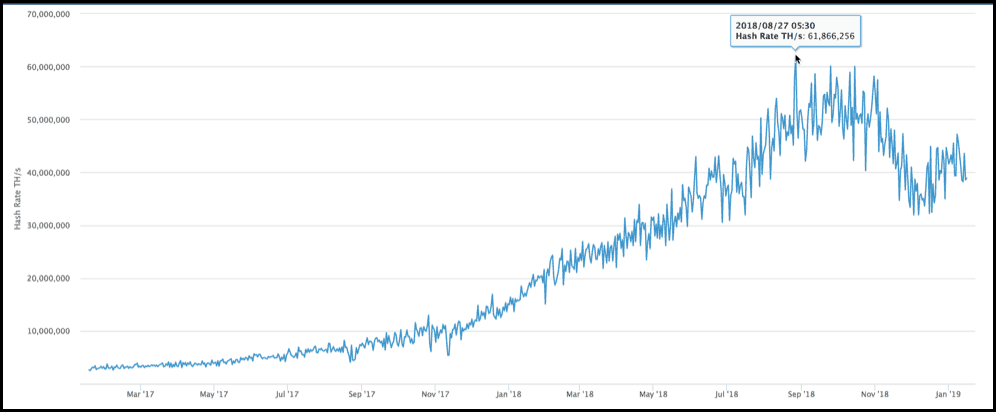 Hash-Rate-Chart-1.png