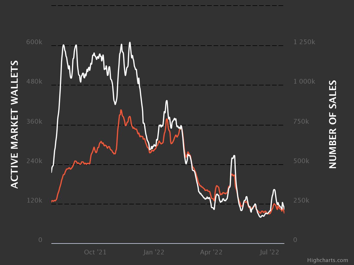 chart.jpeg