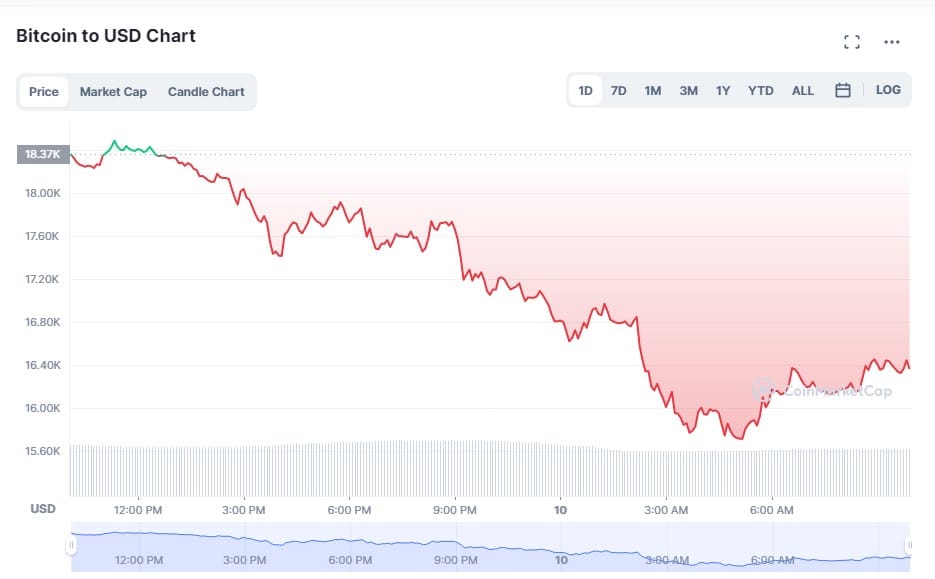 BTC-price-chart.jpg