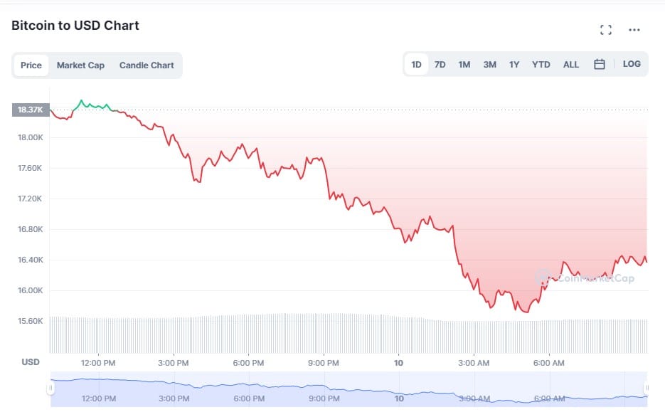 BTC-price-chart.jpg